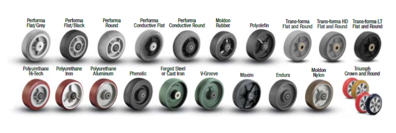 Colson Wheels